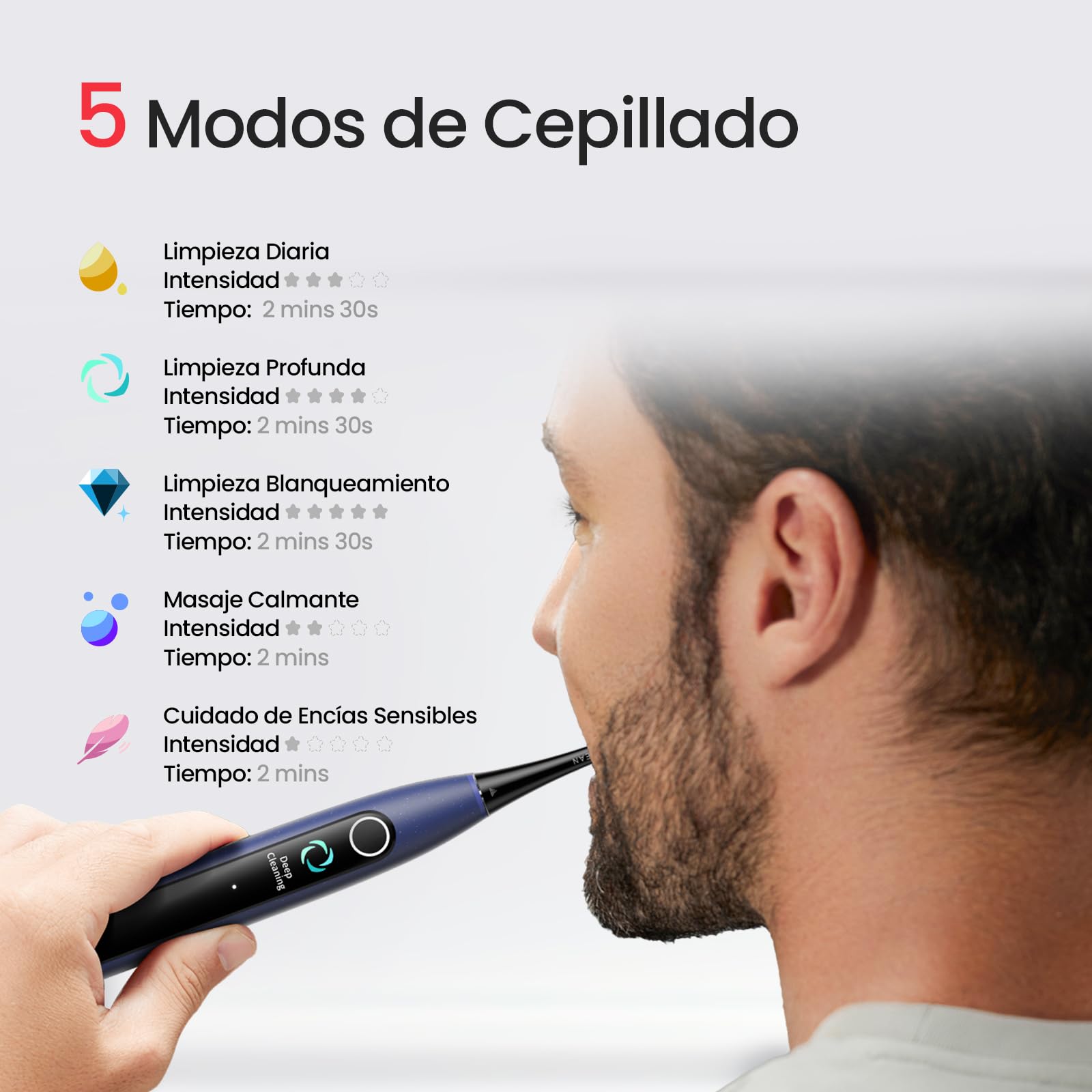 Oclean X Lite Cepillo de dientes eléctrico, Cepillo electrico inteligente, 5 Modos, 72000 Movimientos por minuto, Cepillado suplementario, 40 Días duración, Recordatorio de batería baja, IPX7, Azul