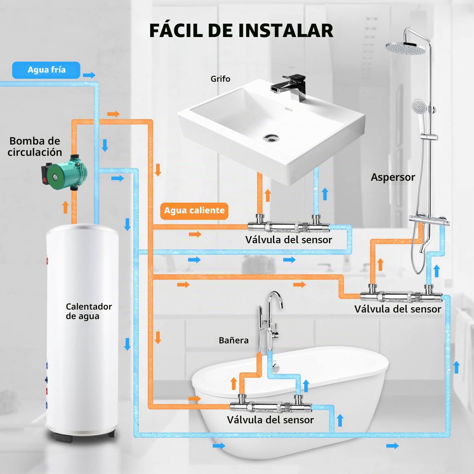 Kit de válvula de sensor para bomba de recirculación instantánea de agua caliente, válvula de derivación de acero inoxidable 304, reemplaza directamente la versión de plástico antigua