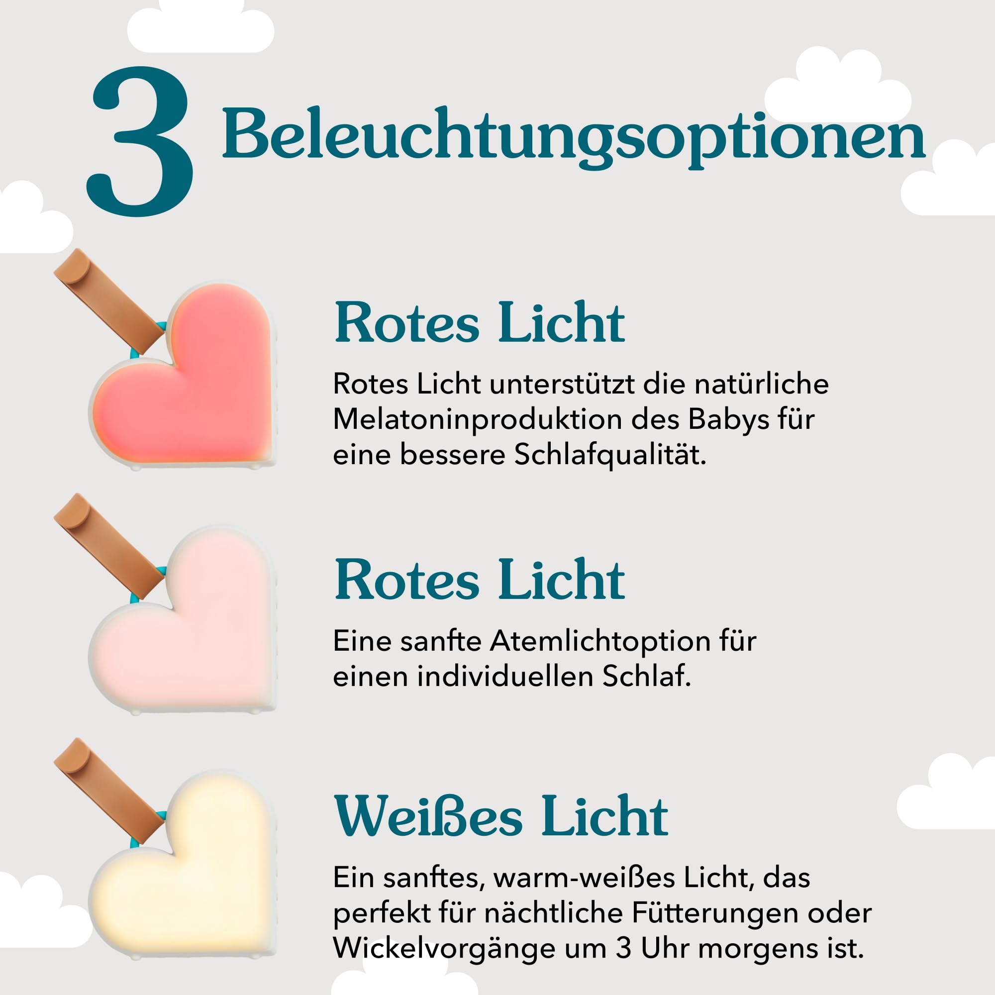 Love To Dream™ Tragbares Babyschlafgerät | Weißes Rauschen & Schlaflieder | 9 beruhigende Babygeräusche mit Nachtlicht | Kompakt, einstellbare Lautstärke & Schreierkennung