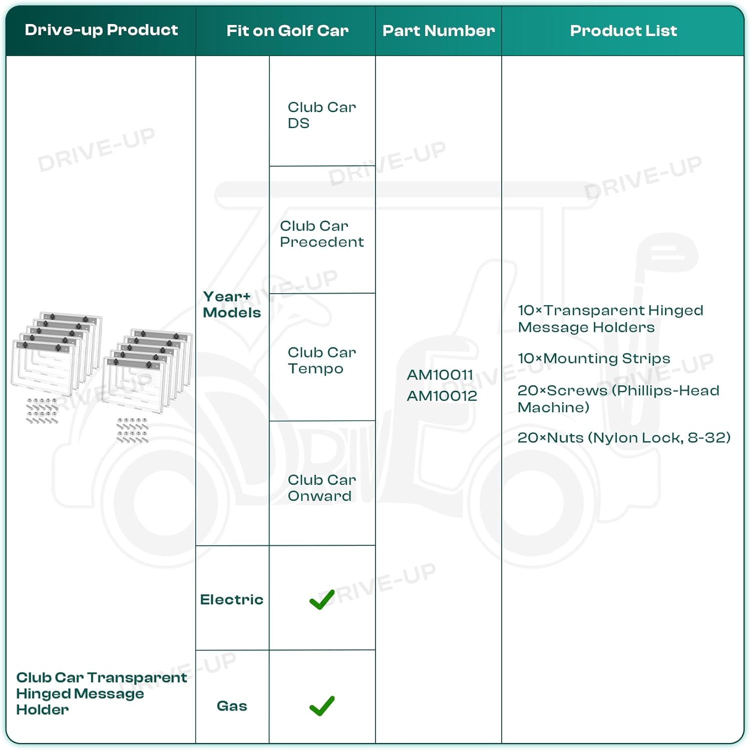 DRIVE UP Golf Cart Transparent Hinged Message Holder for Club Car Models