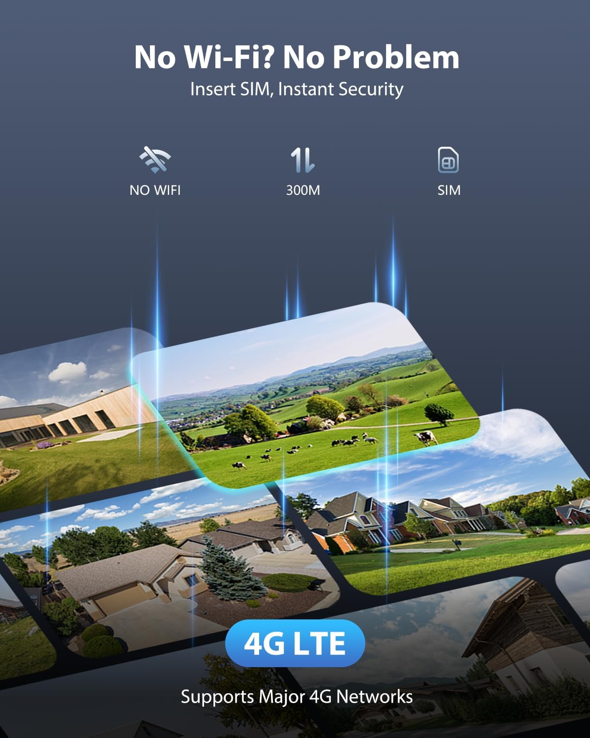 Ctronics camera mounted on a wall, illustrating its 4G LTE connectivity without Wi-Fi.