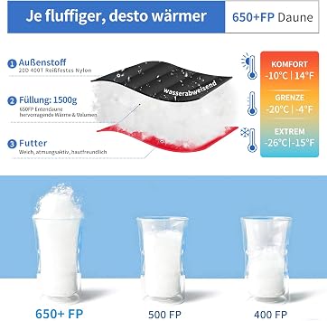 Daunenschlafsack kleines packmaß650FP RDS-Zertifiziert