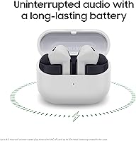 Vista 5 de SAMSUNG Galaxy Buds 3 FE (2025) True Wireless Bluetooth Earbuds, Active Noise Cancellation, Powerful Sound, Clear Calls, Long Lasting Battery, Hands