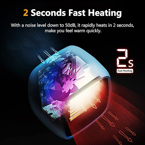 Miniatura 4 de Calentador eléctrico de cerámica portátil de 1000 W800 W, calentador pequeño compacto, se calienta en 2 segundos, seguro y silencioso para oficina,