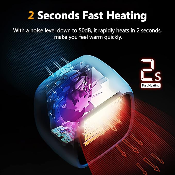 Calefactor Eléctrico Portátil Cerámico PTC 1000W 110V miniatura 5