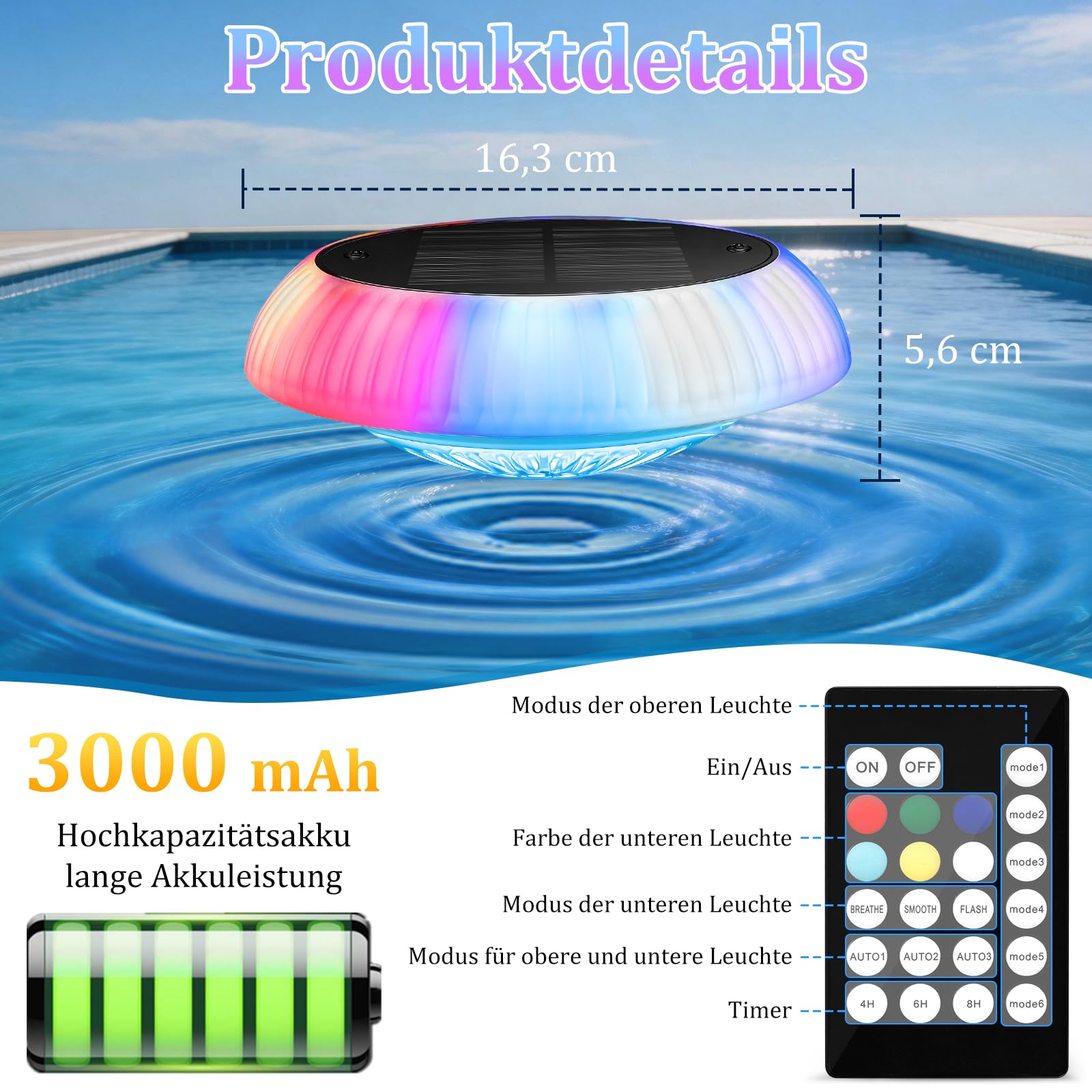 Toowell Solar Poolbeleuchtung Unterwasser,Wasserdicht Poolbeleuchtung Solar Pool Licht,Fernbedienung,RGB,Timer,6 Farben,12 Modi Pool Lichter Unterwasser Pool Beleuchtung für Aufstellpool,1 Stück