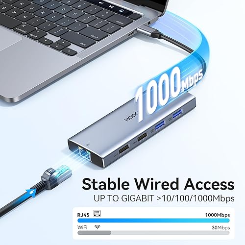 Vista 35 de HODO Estación de acoplamiento USB C a adaptador HDMI dual, concentrador USB-C con 2 monitores para laptop, adaptador Dongle con HDMI dual 4K a 60