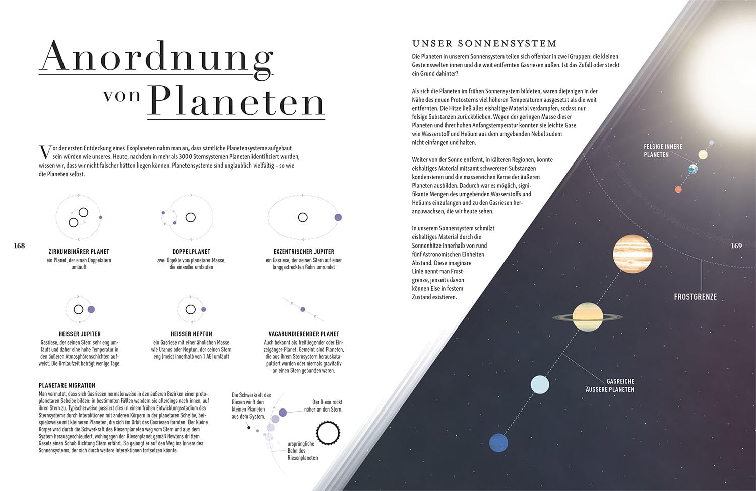 Das Universum: Der illustrierte Atlas des Weltalls. Das einmalige Werk mit 200 besonderen Infografiken.