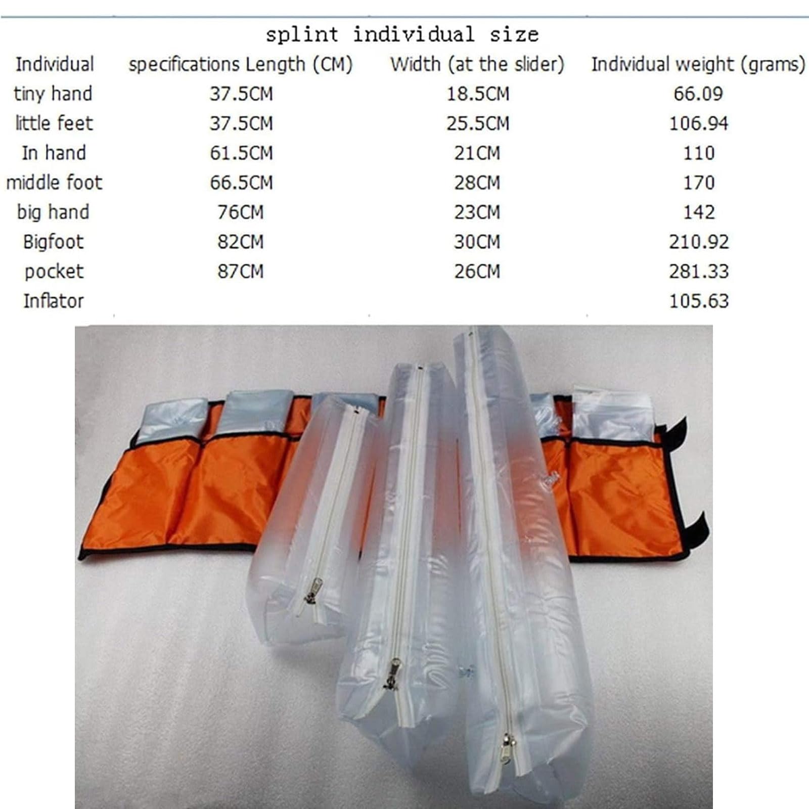 Juego de férula inflable de emergencia con bomba para inmovilización de fracturas, kit de primeros auxilios para uso doméstico y exterior
