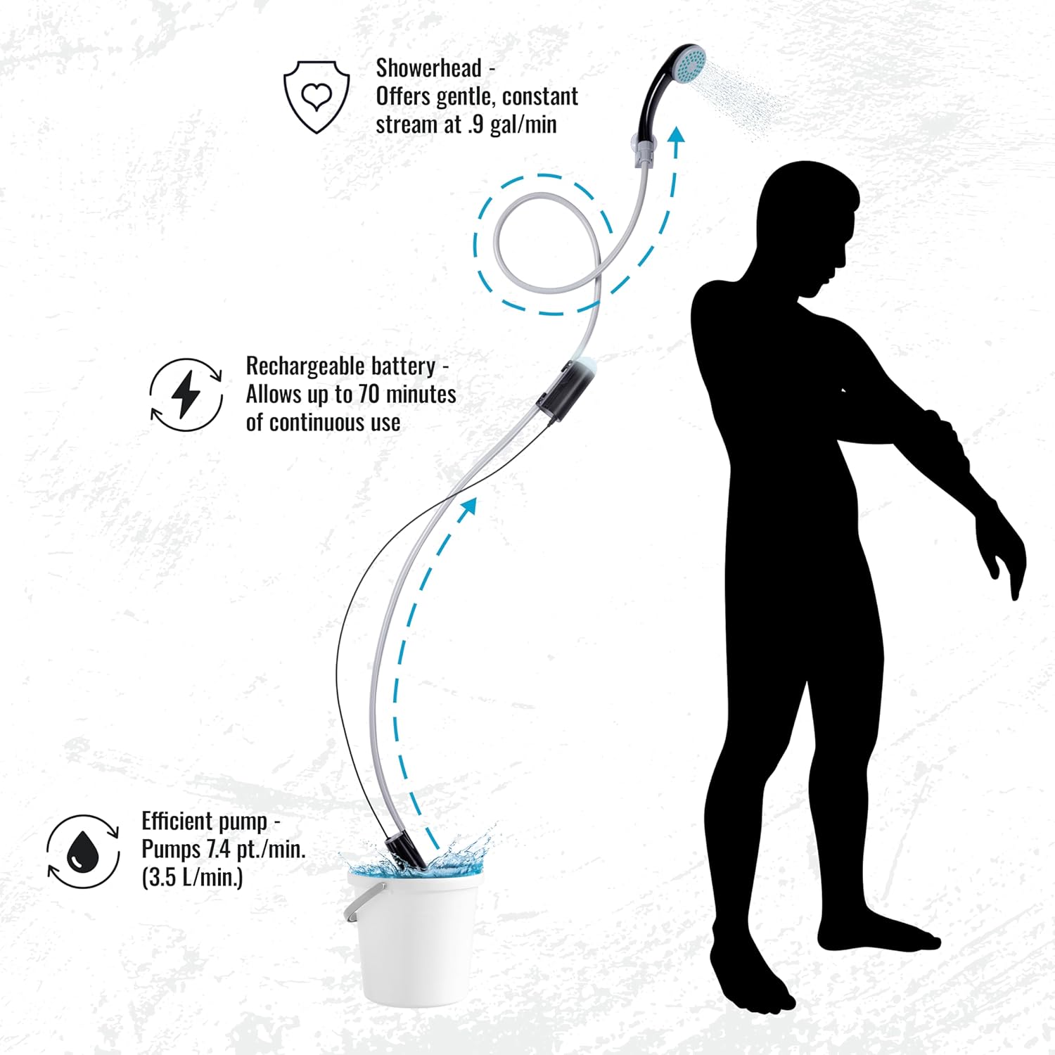 Hike Crew Portable Battery-Operated Shower with LED Light | Outdoor Camping Handheld Shower Head with 70-Min Rechargeable Battery, Water Purifying Pump, 6-Ft Hose & Hands-Free Suction Cup Hook Mount