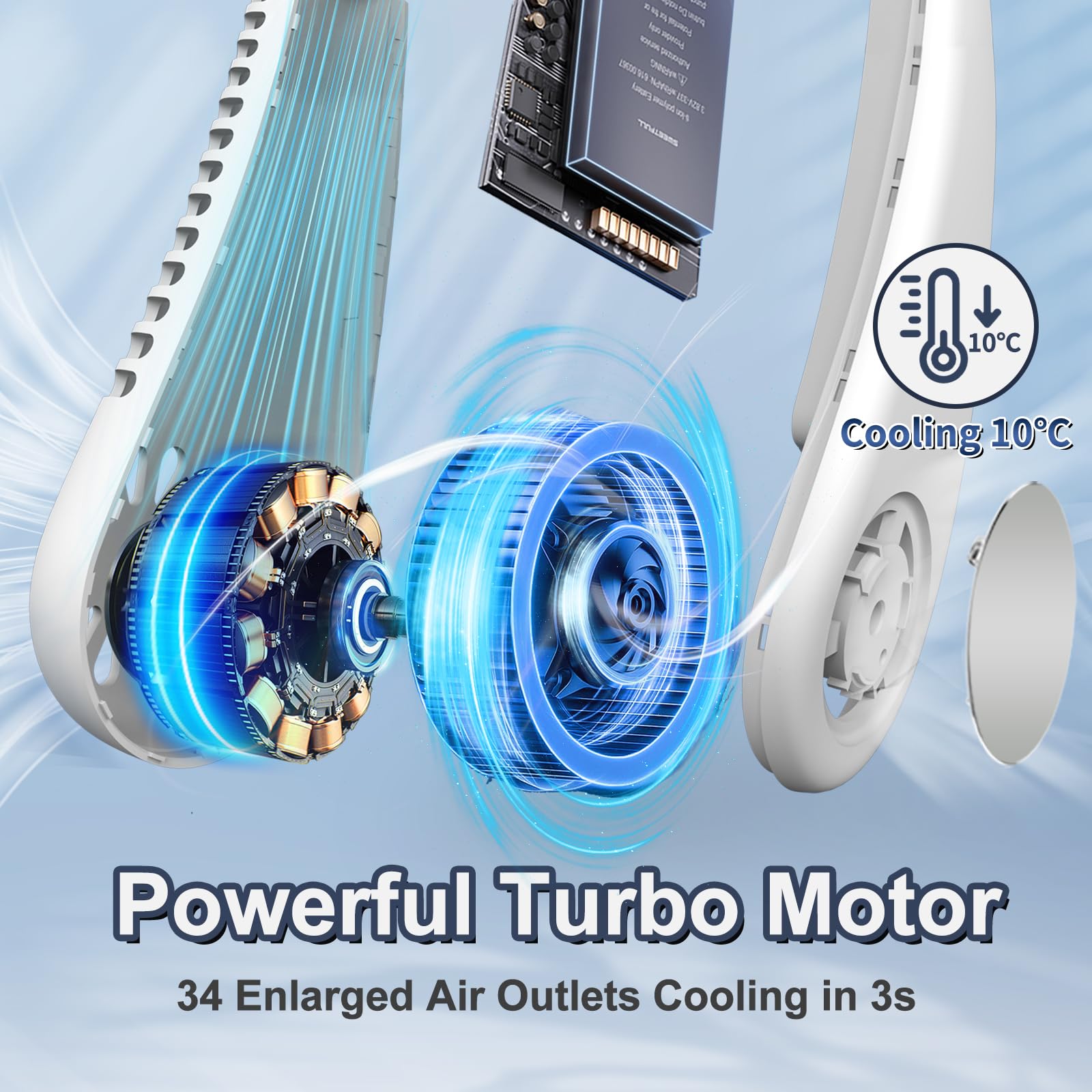 Ventilatore Da Collo Portatile 4000mAh - Senza Lame, 5 Velocità E Luci LED, Ideale Per Estate - Foto 9