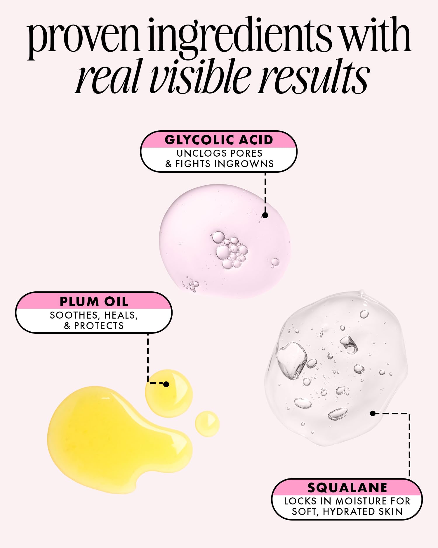 Truly Luxury After Shave Serum | Soothing & Hydrating Post Shave Treatment to Prevent Ingrown Hair For Smooth, Irritation-Free Skin