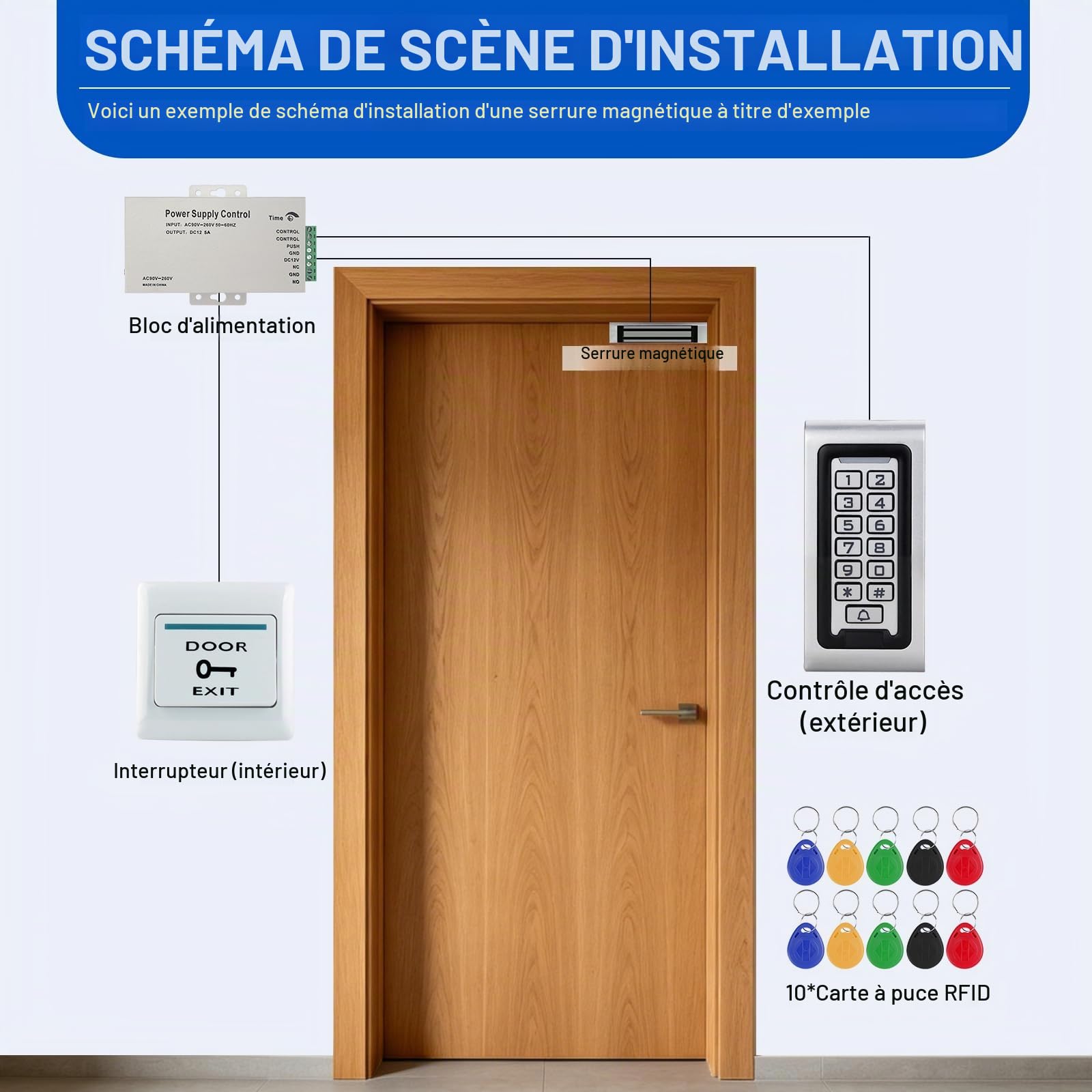 Kit de système de contrôle d'accès tout-en-un, clavier en métal étanche IP68, serrure magnétique de 158,8 kg, alimentation 12 V 3 A, bouton de sortie et 10 porte-clés RFID pour bureau