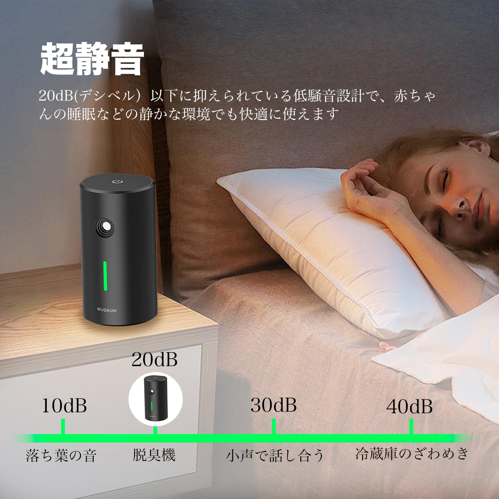 Amazon | WUOAUMオゾン脱臭機 ミニ空気清浄機 USB充電式消臭機 家庭用
