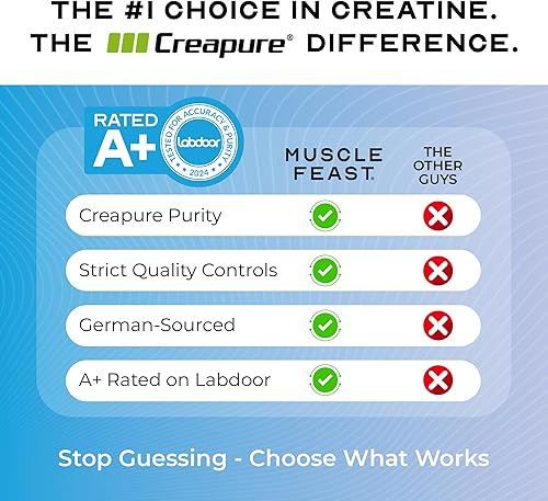 Miniatura 5 de Polvo de monohidrato de creatina Creapure hecho por Muscle Feast  Pre-entrenamiento o post-entrenamiento premium  Fácil de mezclar y sin gluten Sin