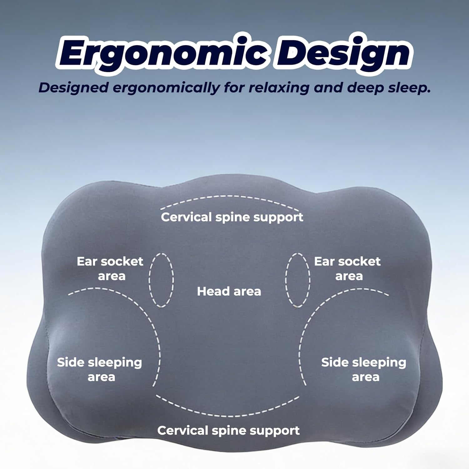 Cloud Pillow - Ergonomic Memory Foam Pillow with Cervical Support for Side Sleeper & Neck Pain Relief, Adjustable Contour Cooling Pillow for Adults, Back and Stomach Sleepers Alignment Support