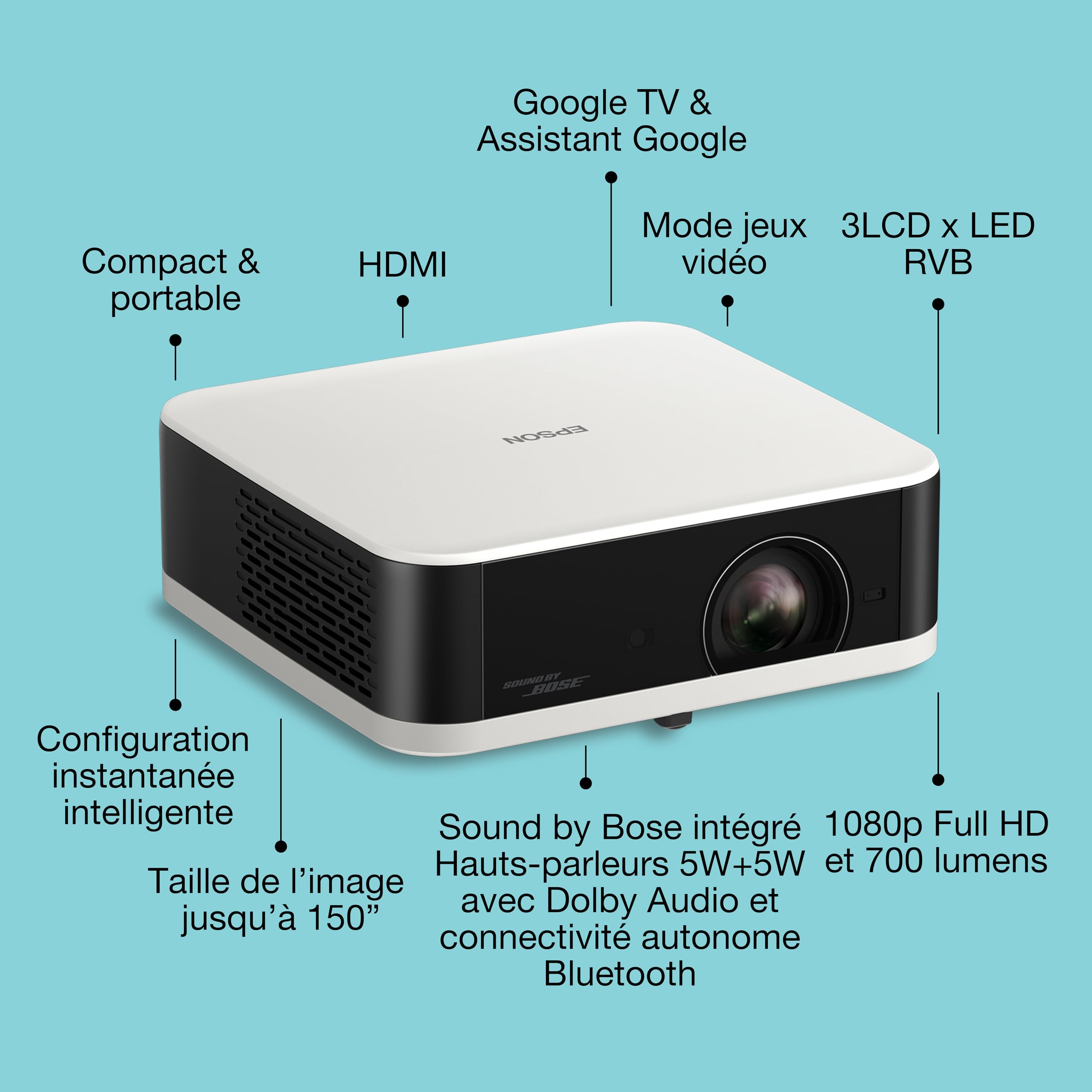 Epson Lifestudio Pop EF-61W | Projecteur TV Intelligente Portable, HD intégrale 1080p | Sound by Bose | 700 lumens | 3LCD x RGB-LED | Google TV | Config. aisée | Écran 150 po | Garantie 5 Ans | Blanc