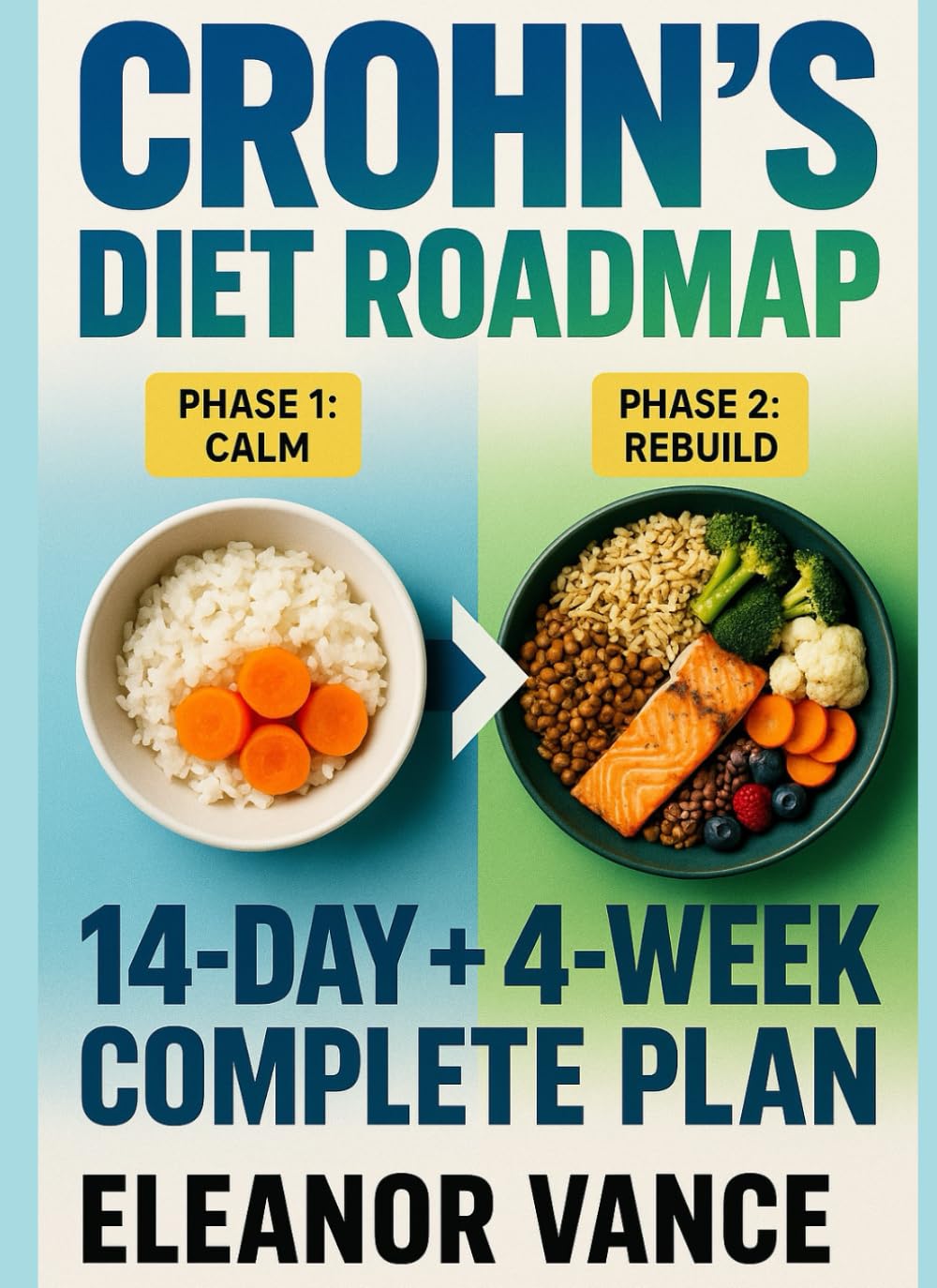 Crohn's Flare & Remission Diet Roadmap: 14-Day Low-Residue Calm + 4-Week Gentle Fiber Rebuild with Menus, Reintroduction Scripts, and 80+ Gut-Friendly Recipes