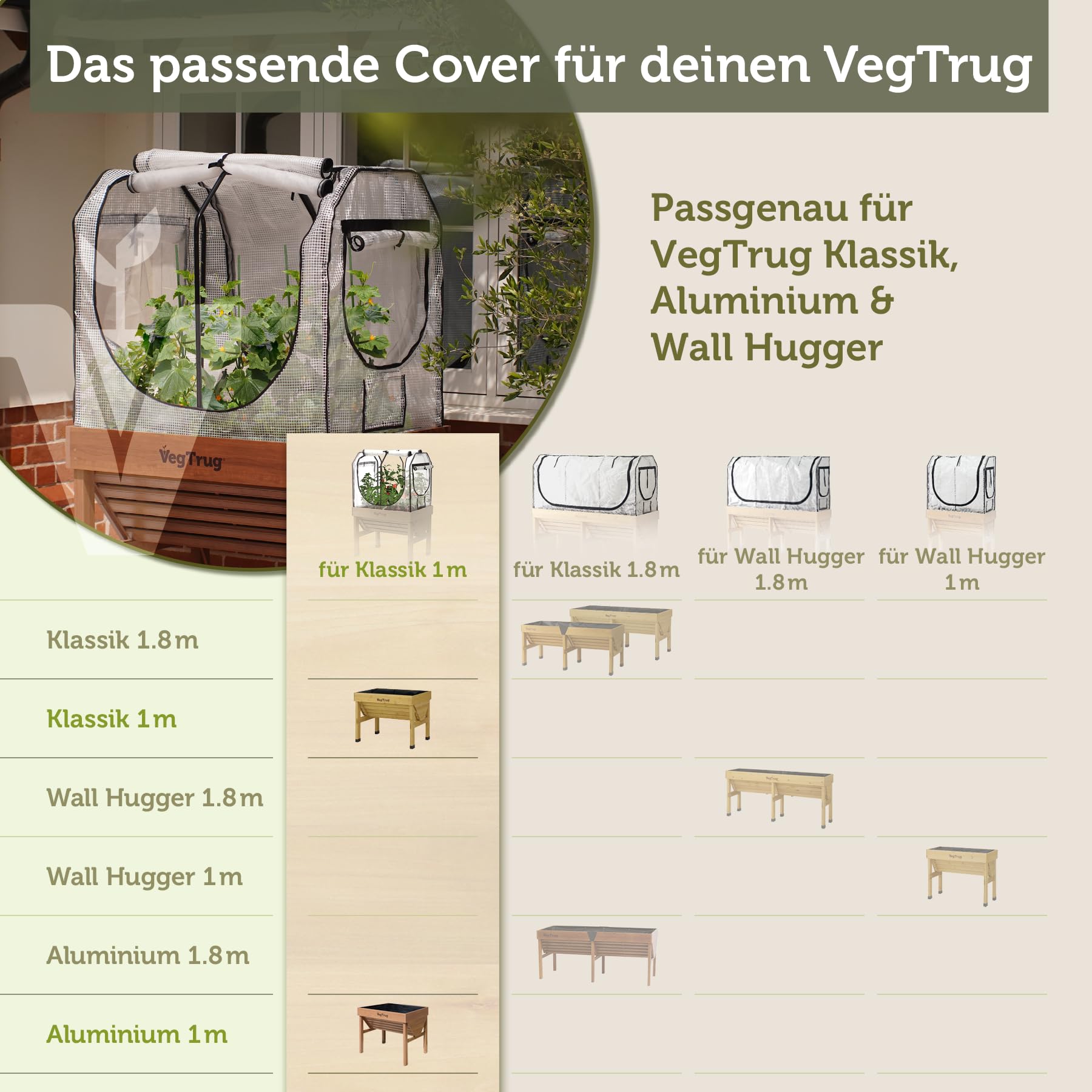 VegTrug® Gewächshausaufsatz Classic - passgenaue Hochbeet Abdeckung mit Micro-Net-Funktion & PE-Folie - Frühbeet Aufsatz für Pflanzkasten - 99,5x72x90 cm