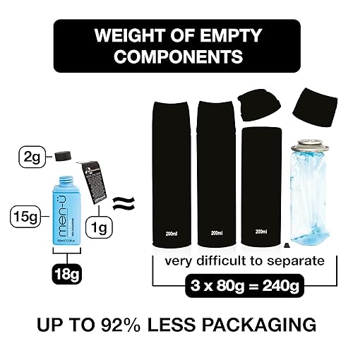 Miniatura 8 de men-ü Crema de afeitar (3.3 fl oz)