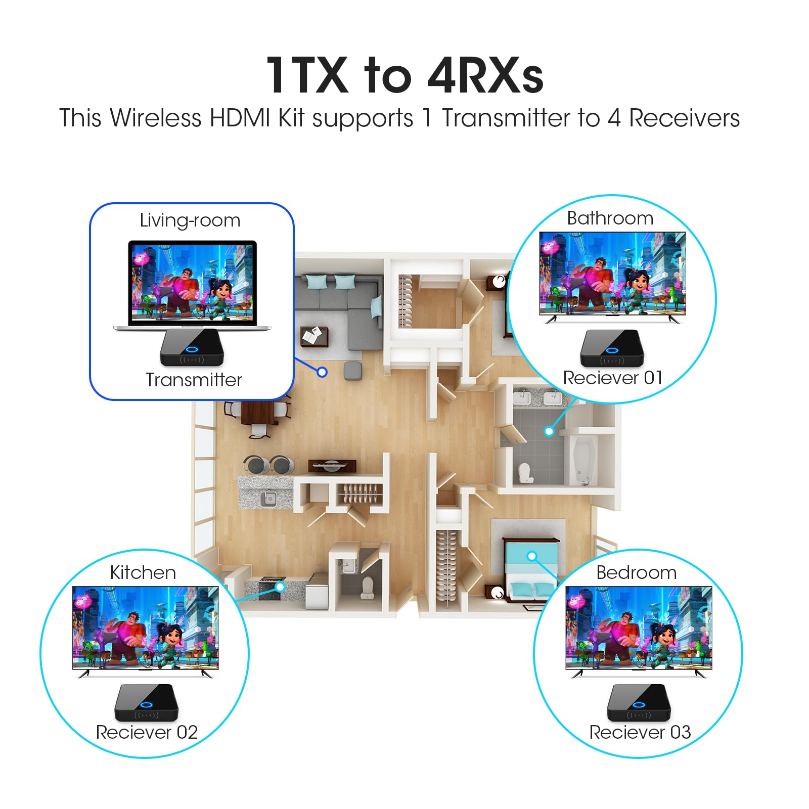 ワイヤレスHDMI送信機 受信機 4K 5Ghz 30M 日本技適認証取得 Amazon | 【日本技適認証取得】ワイヤレスHDMI送信機と受信機