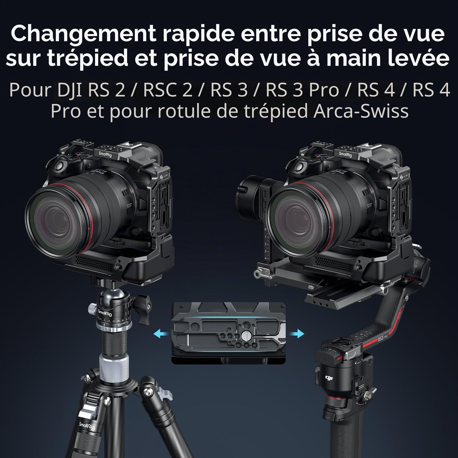 SMALLRIG Cage pour Canon R5 Mark II - 5092