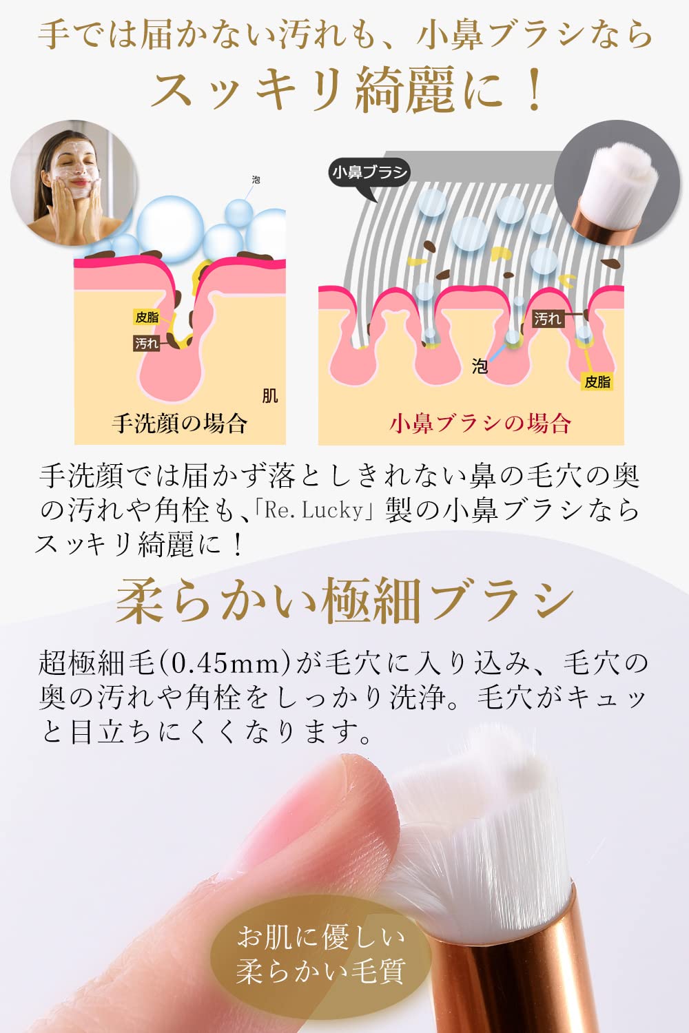 ✨Re.Lucky 毛穴 小鼻ブラシ (平型) 洗顔ブラシ 毛穴 ピンク 角栓 Amazon | [Re.Lucky] 毛穴 小鼻 ブラシ (凸型) 洗顔ブラシ 毛穴 角栓