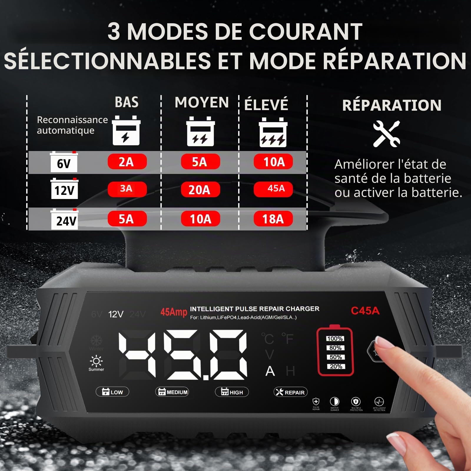 Haisito Chargeur de batterie de voiture 45 A 6 V/12 V/24 V avec écran LCD, entretien de la batterie, charge de maintien et désulfatation pour AGM, lithium, LiFePO4, plomb-acide (moto, camping-car