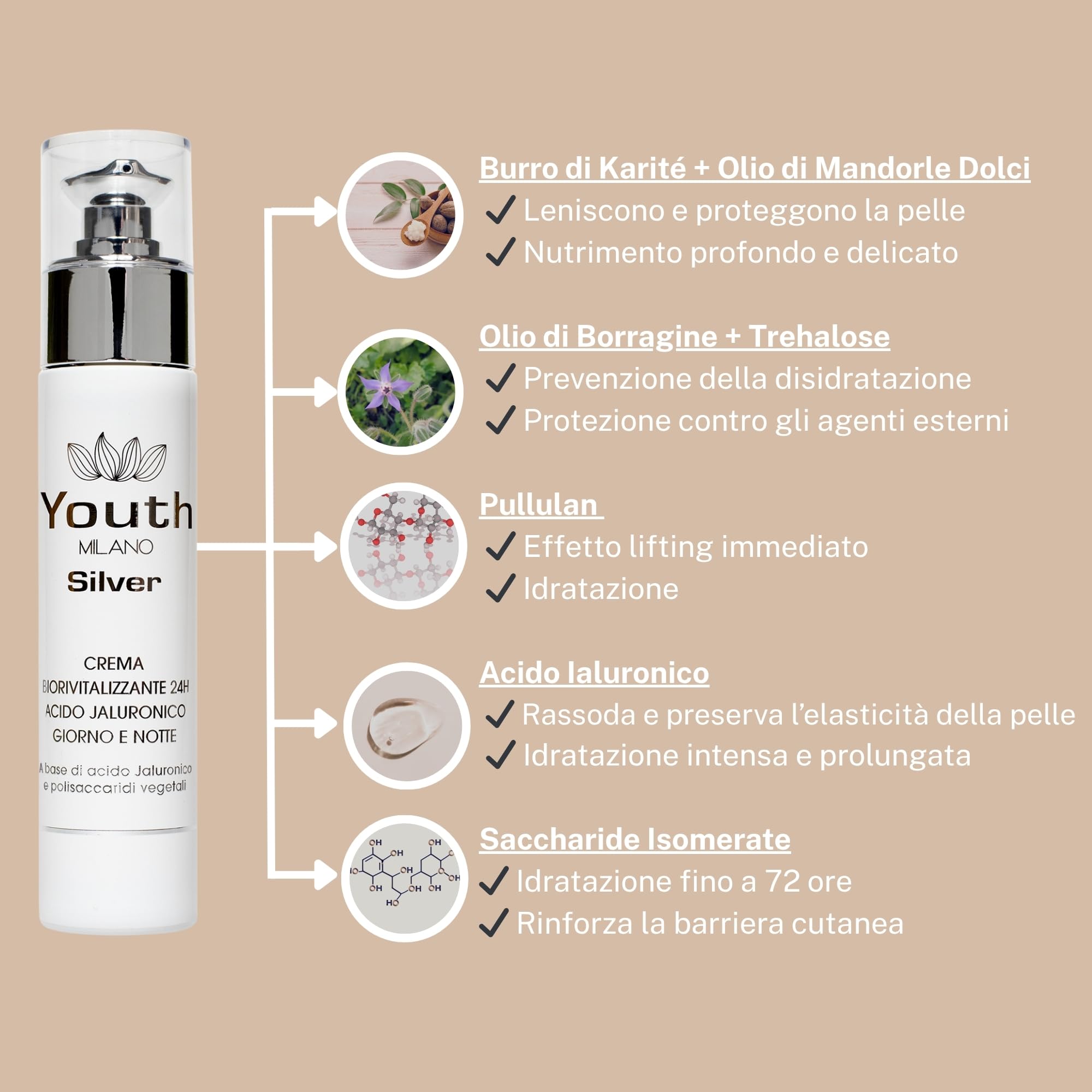 Crema Viso Idratante Biorivitalizzante 24h Giorno e Notte con Acido Ialuronico, Burro di Karité e Trehalose | Crema Viso Elasticizzante Nutriente con Effetto Lifting