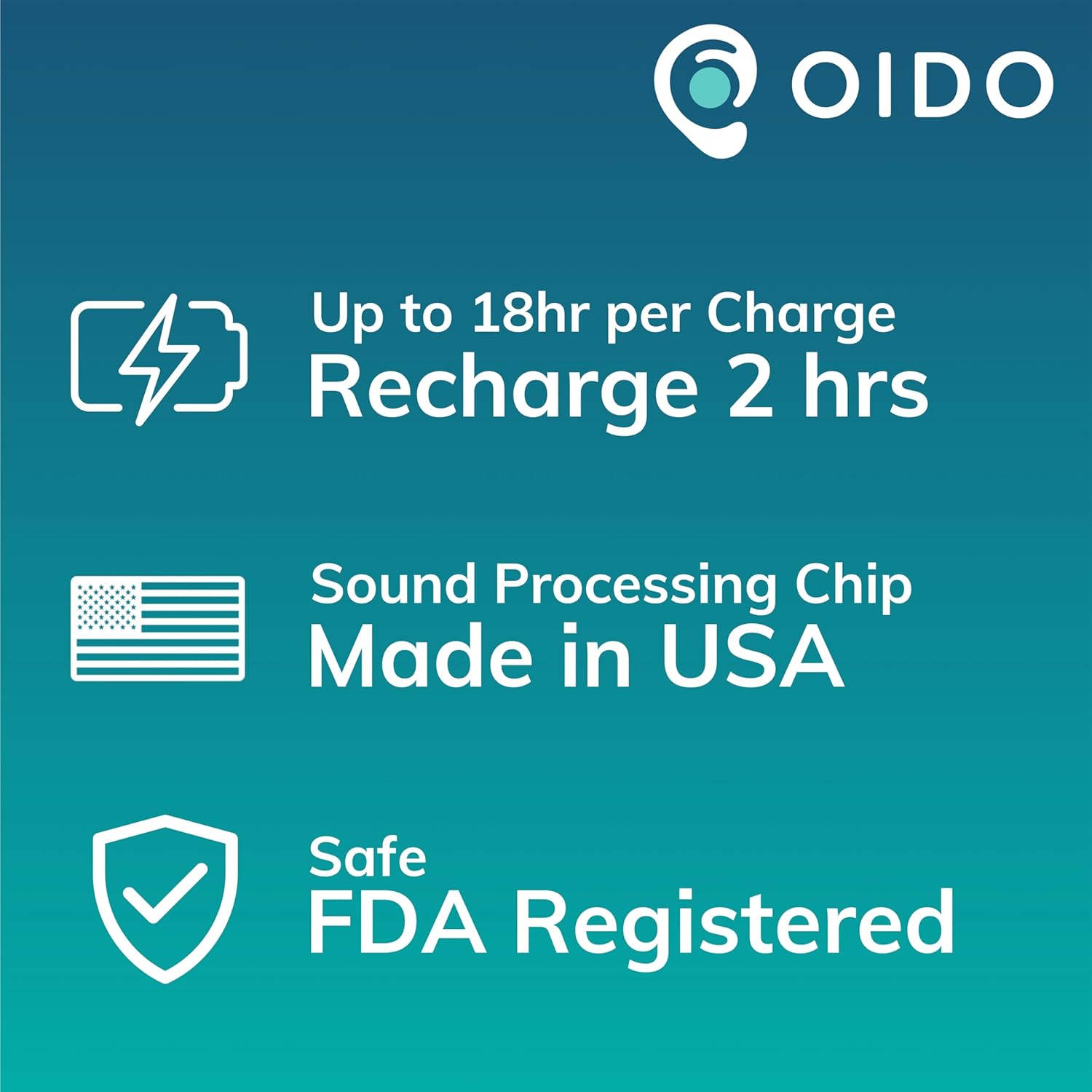 OIDO HearOne OTC Hearing Aids | Easy for Seniors | Behind The Ear Design | Comfortable, Stylish and Customizable