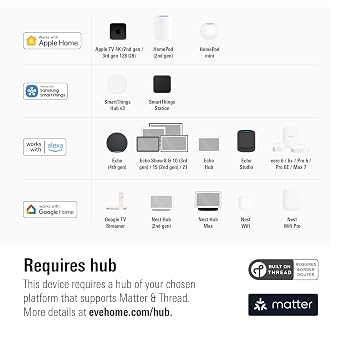 Eve Energy Outlet (Matter) Smart Outlet & Power Meter, App & Voice Control, No Bridge, Thread, Works with Apple Home, Alexa, Google Home, SmartThings, 100% Privacy, Requires Thread Border Router