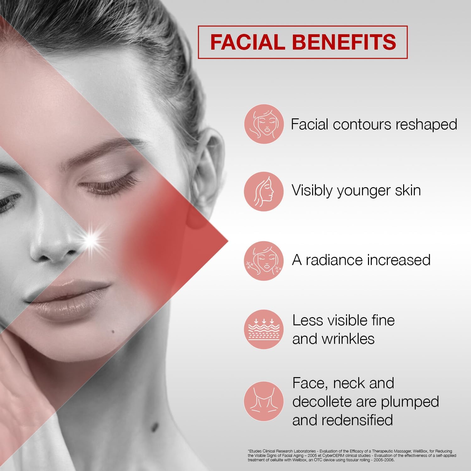 LPG - WELLBOX®[S] - Face & Body Sculpting Device - Age-defying, Toning & Cellulite Reduction Action - 100% Non-invasive Cellular Stimulation Method - SPS+ Technology - Made in France - White
