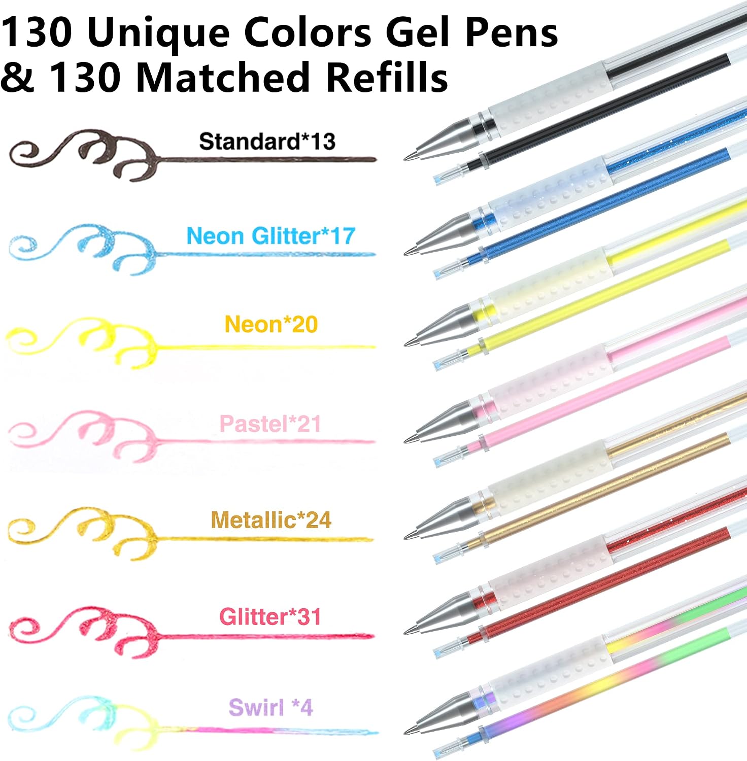 Shuttle Art 260 Pack Gel Pens Set 220% Ink Gel Pen for Adult Coloring Books Art Markers 130 Colored Gel Pens Plus 130 Refills