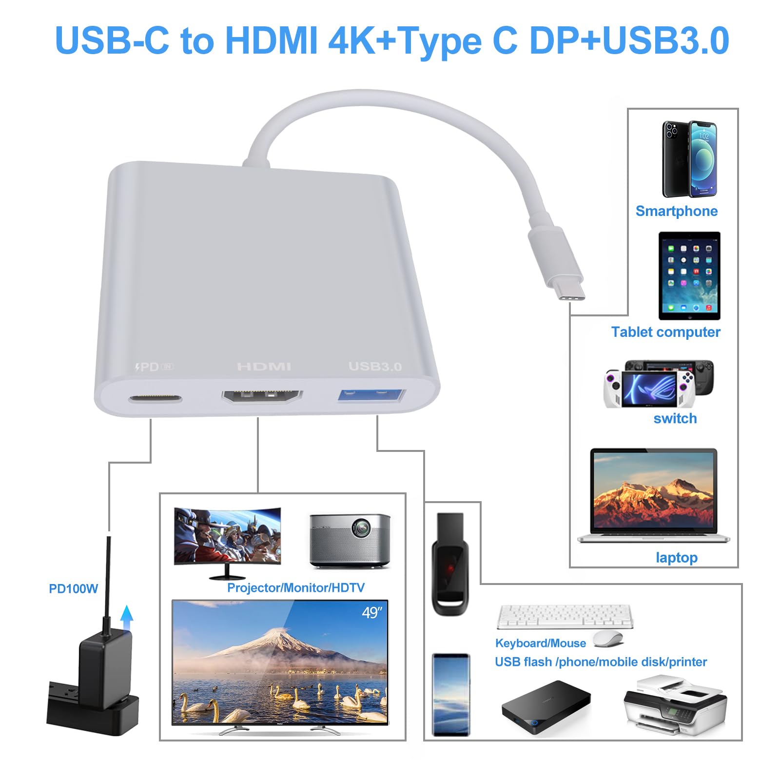 Adaptador USB HUB HDMI, adaptador multipuerto USB C a HDMI con 100 W PD en puerto de carga + puerto USB 3.0 tipo C, dongle multipuerto compatible con iPad Pro/MacBook Pro/Air/Switch y más