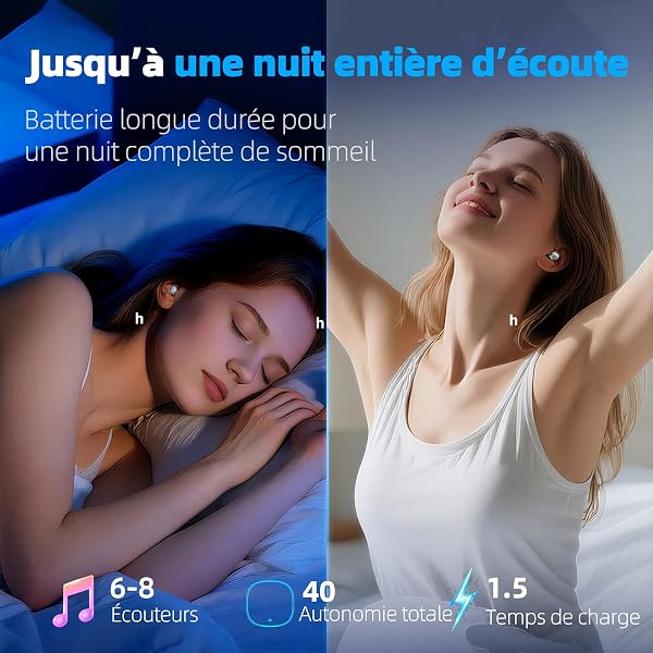 ZOVIMAX Ecouteurs Bluetooth sans Fil, Écouteurs Sommeil pour Dormir sur Le Côté, Sleep Earbuds Bluetooth 5.4 Double Mode Veille, Mini Écouteurs sans Fil pour Dormir, Casques 24H Autonomie - 5