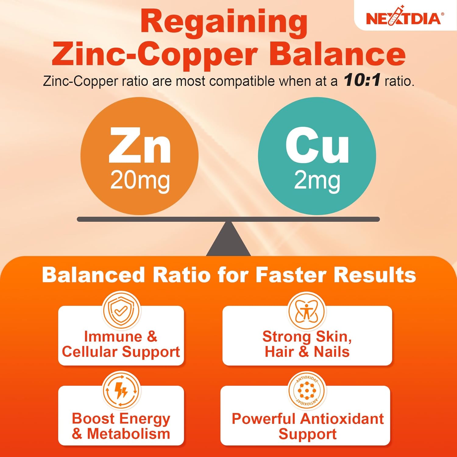 Zinc Picolinate Gummies + Copper, Magnesium, Methylated B Complex, CoQ10 for Women Men, High Absorption Chelated Zinc Copper Bisglycinate Supplements Immune Support Gummy - Sugar Free, Vegan, 60ct
