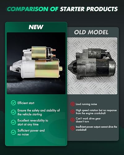 Miniatura 486 de SCITOO Arrancadores Nuevo Ajuste para Nissan Frontier Pickup Xterra 2002 2003 2004 3.3L 17859