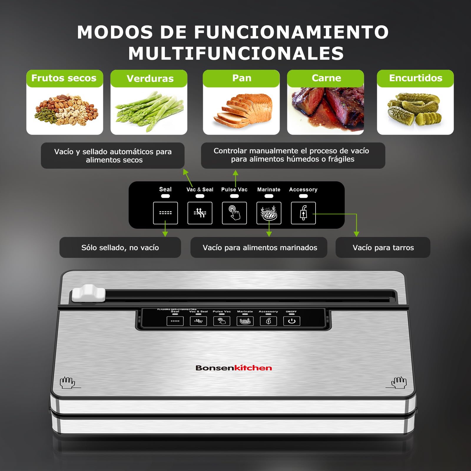 Bonsenkitchen Envasadora al Vacío, Maquina al Vacio con 5 modos, 8 L/min, Tecnología Globefish para Un Funcionamiento a Alta Velocidad, Vacío Rápido, Incluye 5 Bolsas de Vacío y 1 Bolsa de Rollo