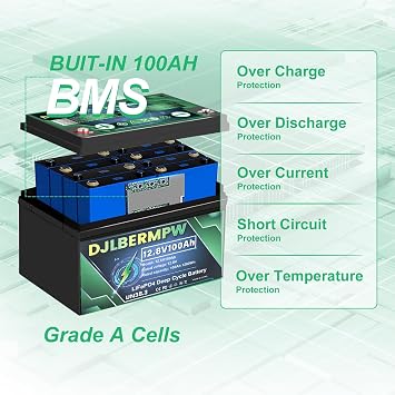 12.8V 100Ah LiFePO4 Lithium Battery 100A BMS 1280W Deep Cycle | 12V LiFePO4 Batteries 4000+ Deep Cycle 100Ah Iron Phosphate Lithium Battery for Solar RV Off-Grid Marine
