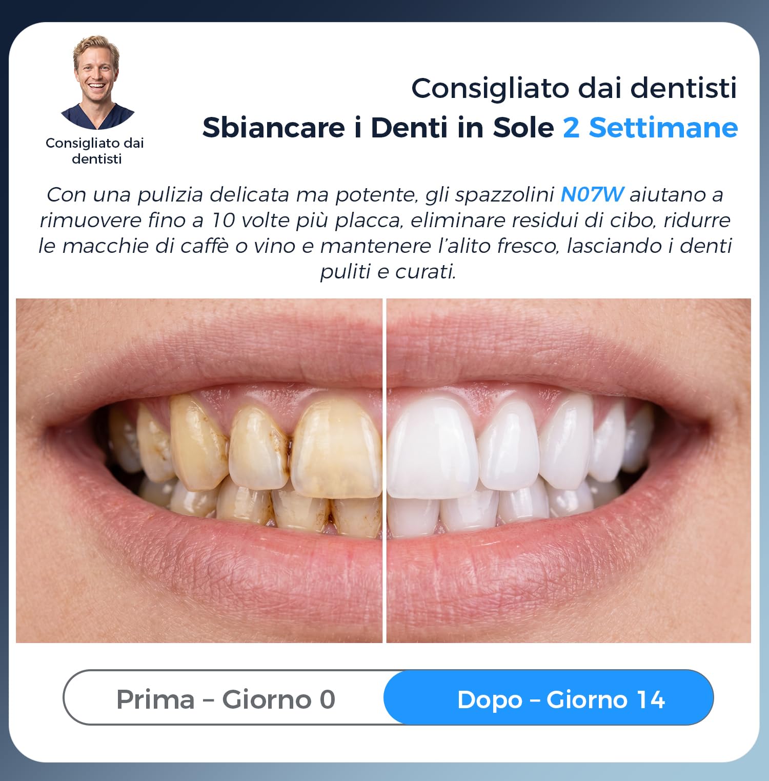 Spazzolino Elettrico Rotante per Adulti e Bambini, Blu | 5 Modalità, 8 Testine, Batteria 60 Giorni, Ricarica Rapida, 5000 RPM, Timer 2 min, IPX7 Impermeabile