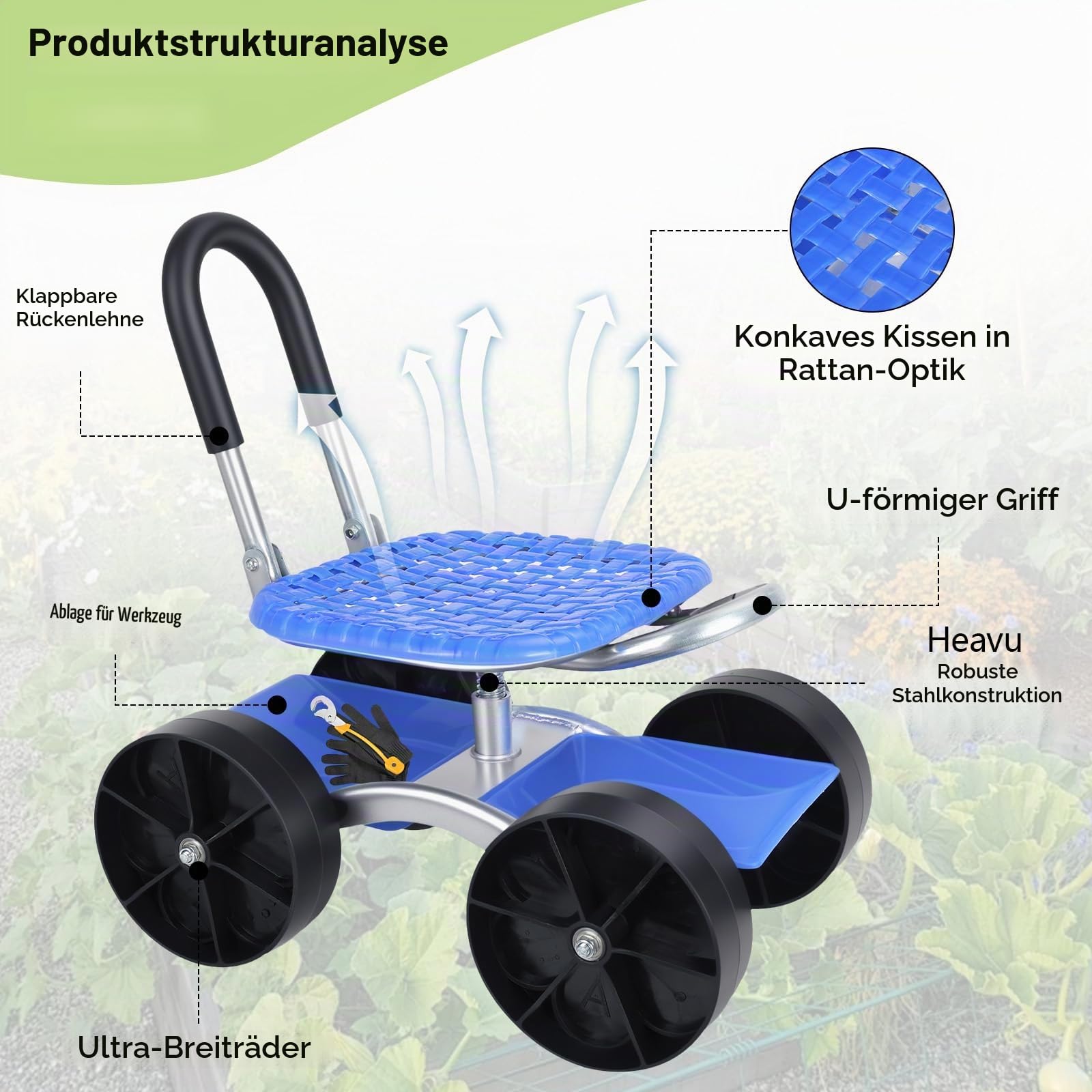 Gartensitz mit Rollen, Garten Rollsitz, 360° Drehbar | Höhenverstellbar, Mobiler Gartenhocker für Gartenarbeit, Rollbarer Gartenwagen mit Griff und Ablagefach, Gartenarbeitssitz bis 150 kg