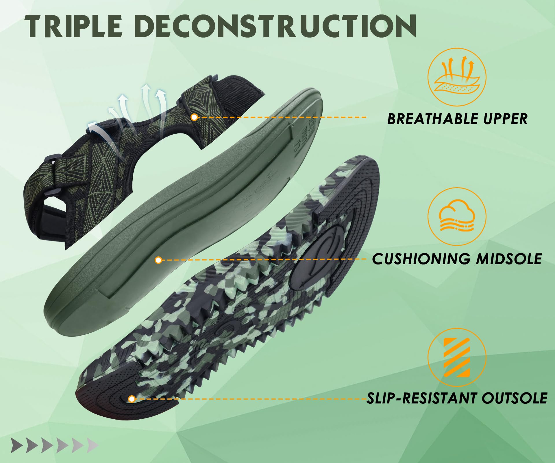 ONCAI Sandalias Trekking Hombre，Soporte Para El Arco Plantar Corte De Malla con Correa Ajustable Sandalias Senderismo Para Hombre Talla 40-48