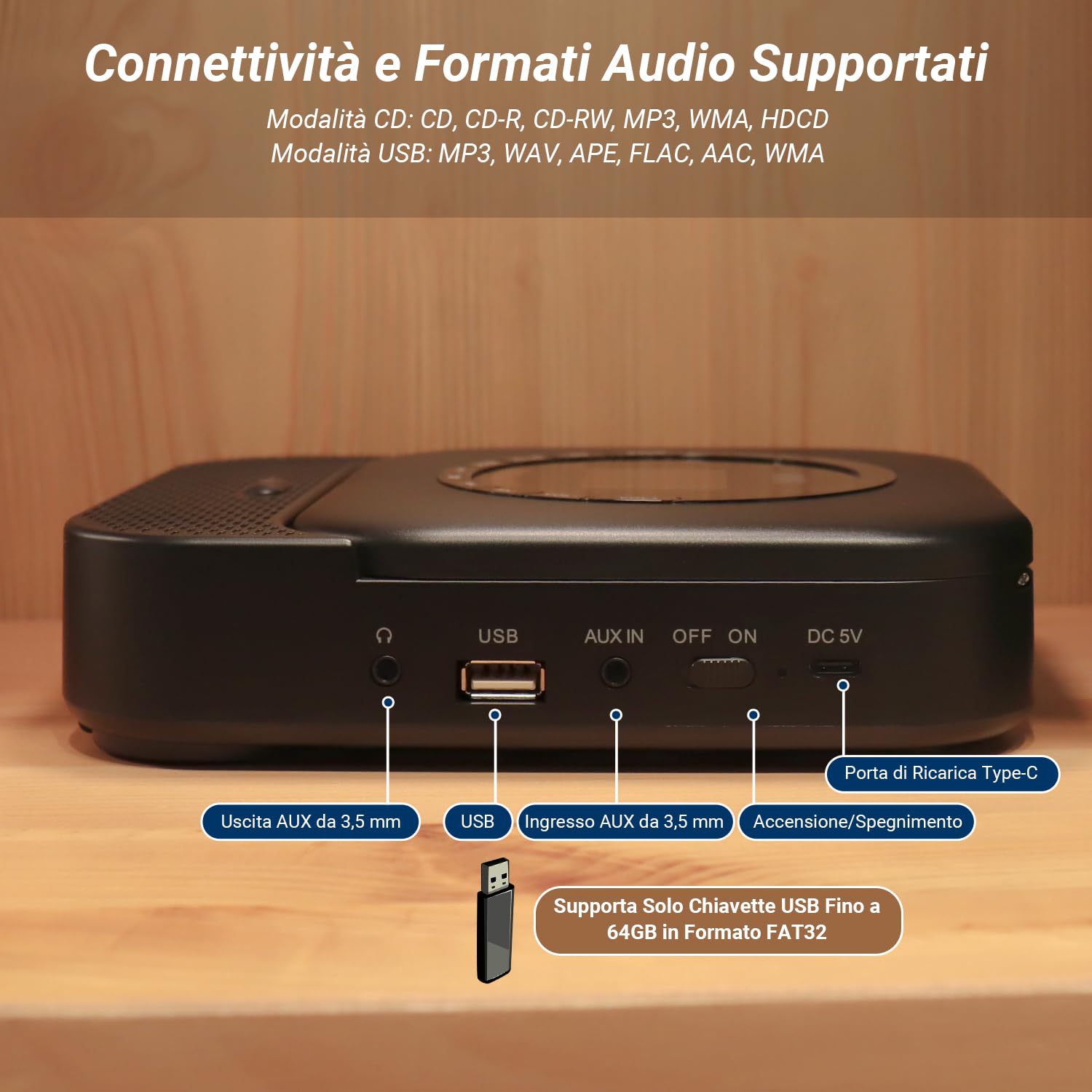 August SE15 Lettore CD Portatile Bluetooth 5.3 USB AUX 6W Batteria Ricaricabile EQ Antiurto Montaggio a Parete