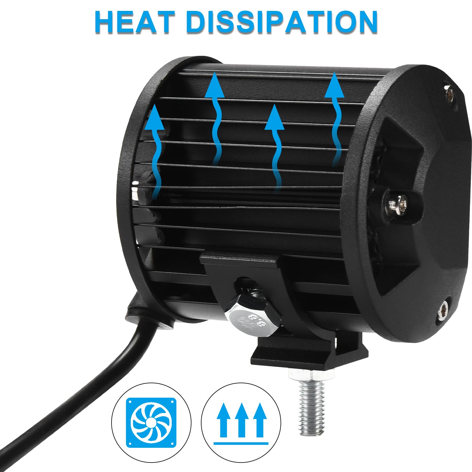 Faro Trabajo LED 12V 4'' 120W 9500LM 6000K IP67 Impermeable Off-road para Coche Tractor