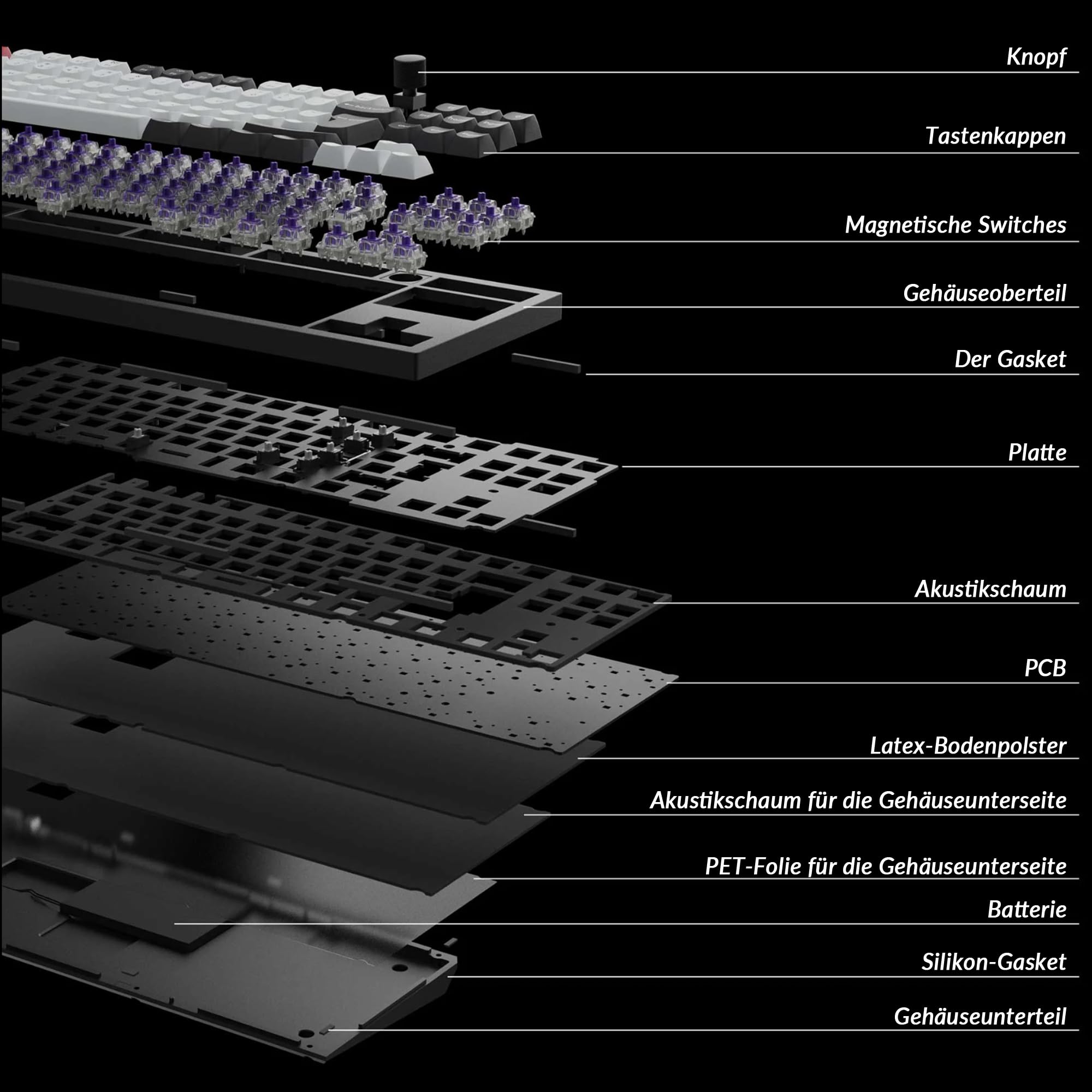 Keychron Q3 HE kabellose Custom-Tastatur, 80% TKL ISO-DE-Layout, Vollmetallgehäuse, 2,4 GHz, Rapid Trigger, programmierbar mit QMK/Launcher, Gateron Double-Rail-Magnetschalter, für Mac und Windows