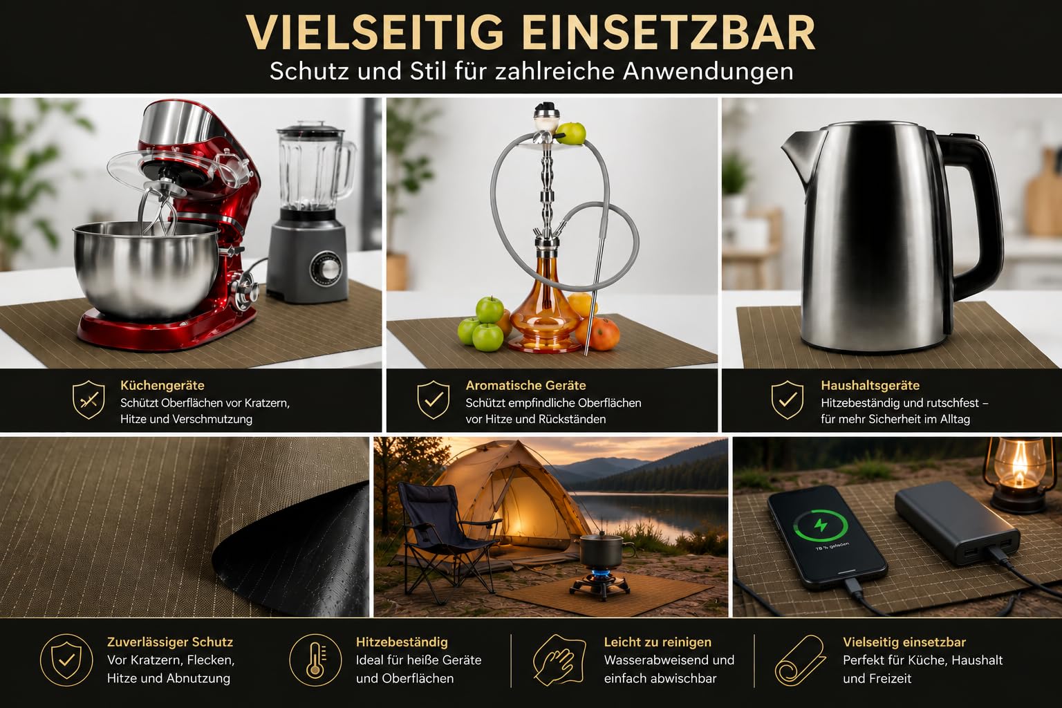 FireMat Gold Edition 75x40cm. Feuerfeste Unterlage, Hitzebeständige Unterlage, Brandschutz Unterlage Outdoor geeignet, rutschfest, Wasserdicht - für Elektrogeräte wie Kaffeemaschinen, Wasserkocher