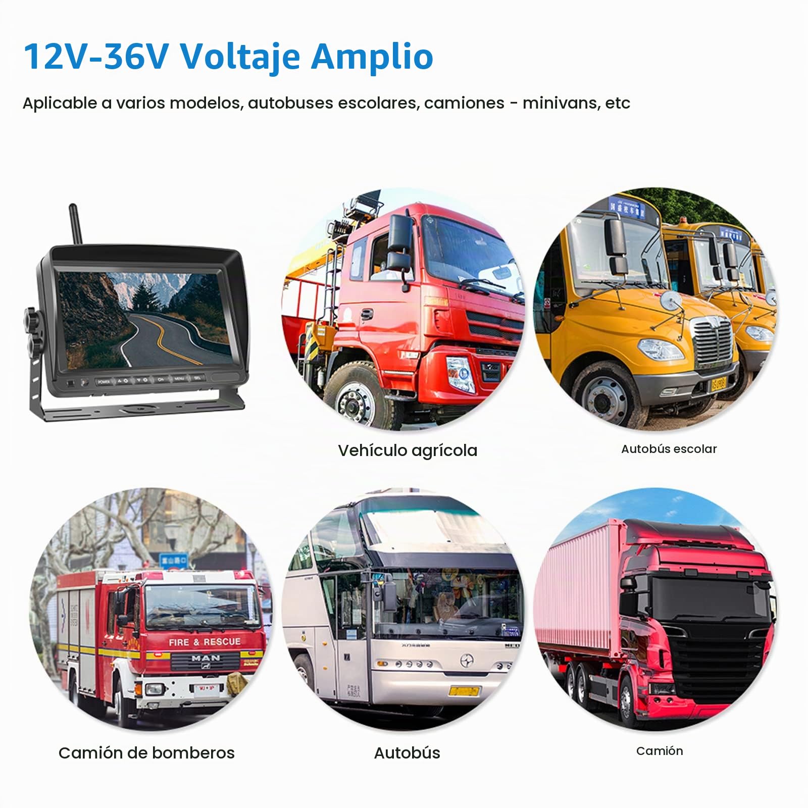 Hodozzy Camara Marcha Atras Inalámbrica Digitales DVR Monitor IPS 7 Pulgadas AHD 2 Cámaras con SD 64GB, Cámara de Visión Delantera/Trasera Cámara Inalámbrica de Visión Nocturna Impermeable 12V-36V