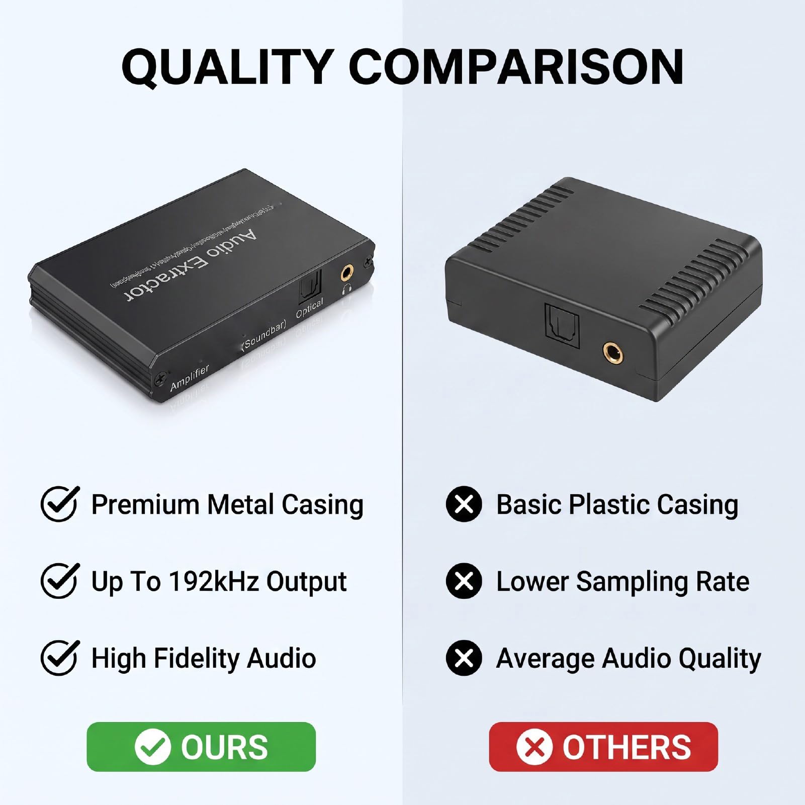Garsent Adaptador ARC a óptico de 192 KHz Salida de Audio de 3,5 Mm para TV