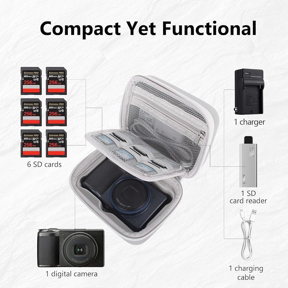Amazon.com : Reibi Camera Hard Case for Canon G7X Mark III/II