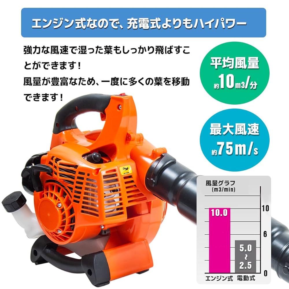 Amazon.co.jp: エンジン式ブロワ バキューム 排気量25.4cc 1台2